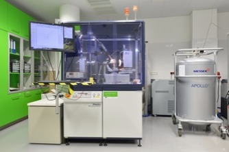 X-ray Diffraction and Bio-SAXS, Brno, Czech Republic